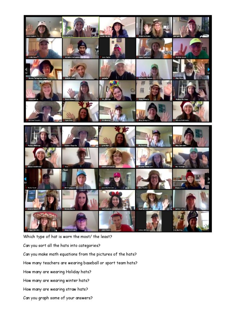 Underwood Staff Hat Game - Google Docs-page-001