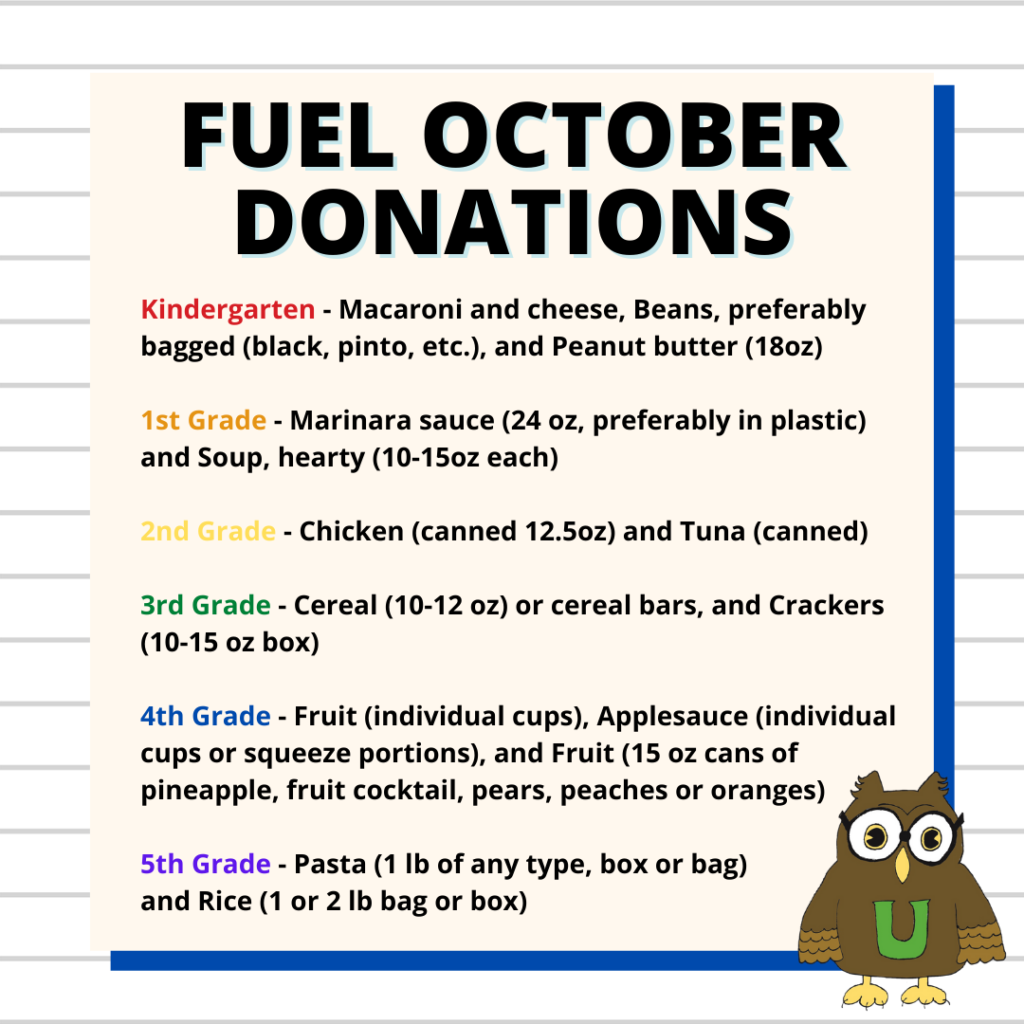 FUEL Food Donation Program - October Donations